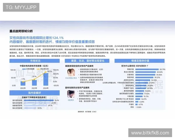 揭秘凯发FP电子游戏的市场发展趋势，分析当前热门游戏的特点
