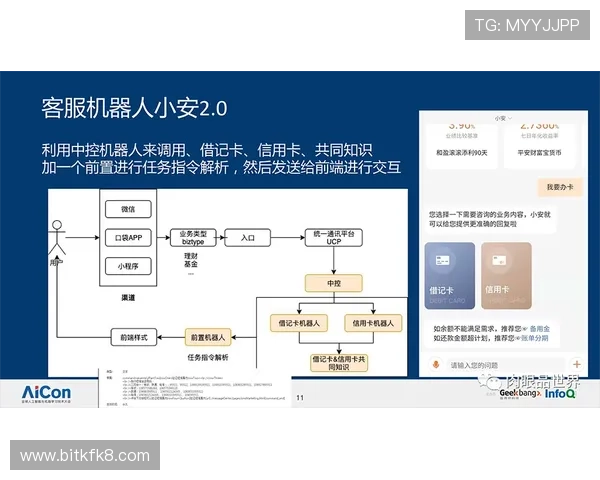 凯发在线官网的客户服务体系与投诉处理流程全方位解读 凯发在线官网的客户服务体系与投诉处理流程全方位解读
