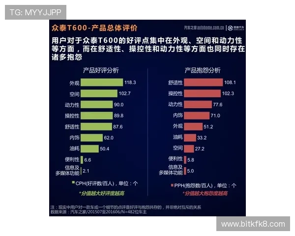 凯发国际平台app用户评价分析，了解真实玩家的使用体验与反馈