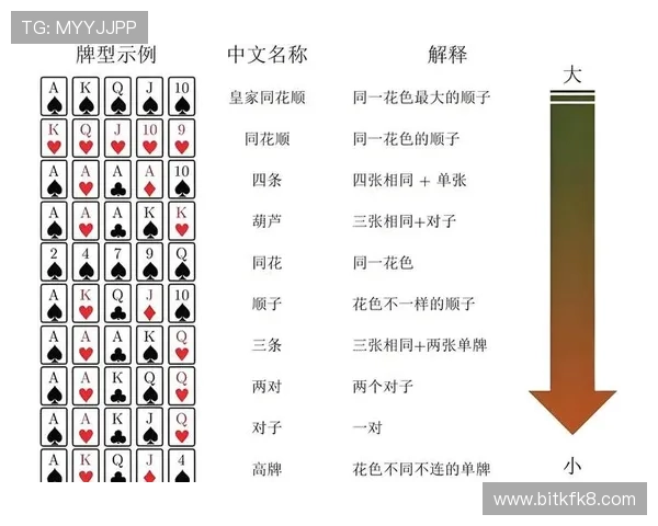 凯发德州扑克常见问题解答帮助新手快速解决疑问 凯发德州扑克常见问题解答帮助新手快速解决疑问