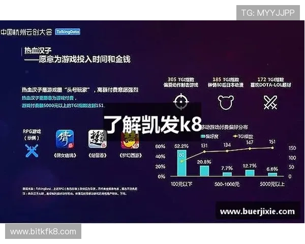 凯发最新网址正式公布，玩家可以安全登录享受最新优惠活动