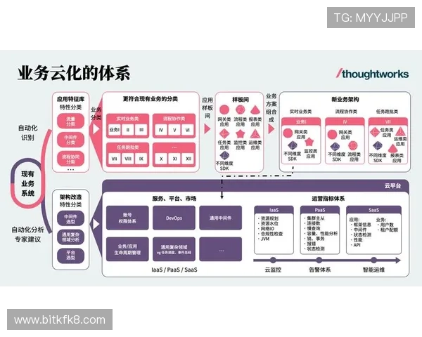 K8电子官网的客户服务体系与常见问题解决方案全景介绍