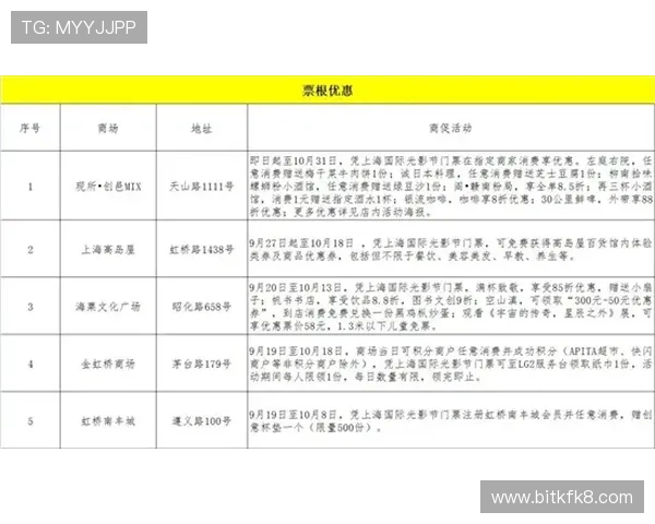 探索凯发娱乐最新网址最新优惠活动享受更多福利