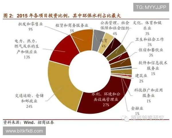 觊发k8娱乐平台未来发展规划,助力玩家把握行业机遇实现长远收益 觊发k8娱乐平台未来发展规划,助力玩家把握行业机遇实现长远收益